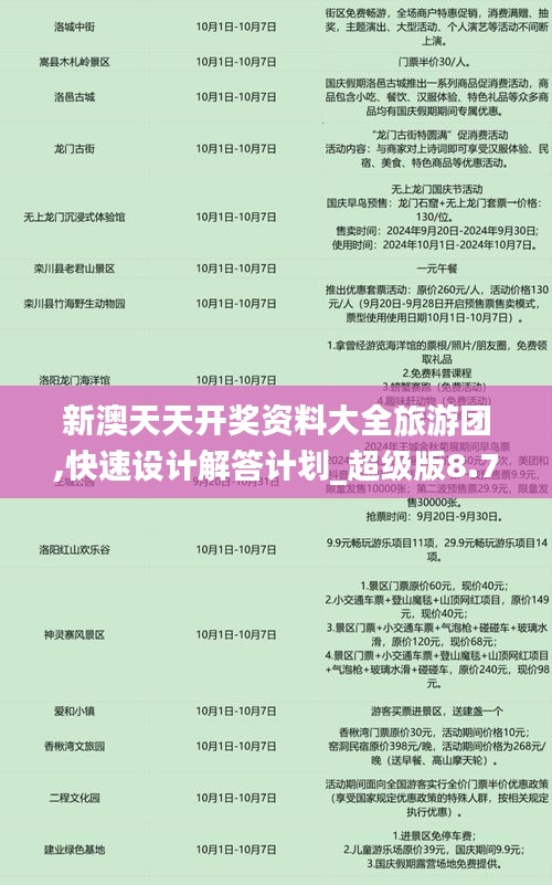 新澳天天开奖资料大全旅游团,快速设计解答计划_超级版8.721