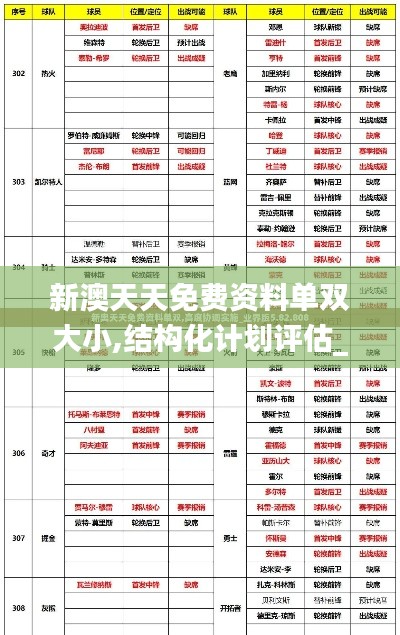 新澳天天免费资料单双大小,结构化计划评估_Holo5.704