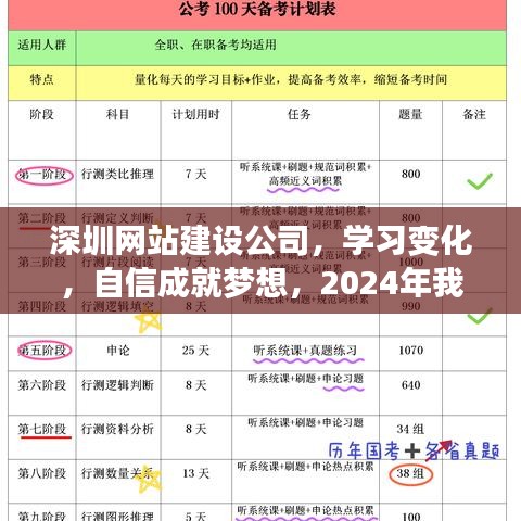 铁石心肠 第4页