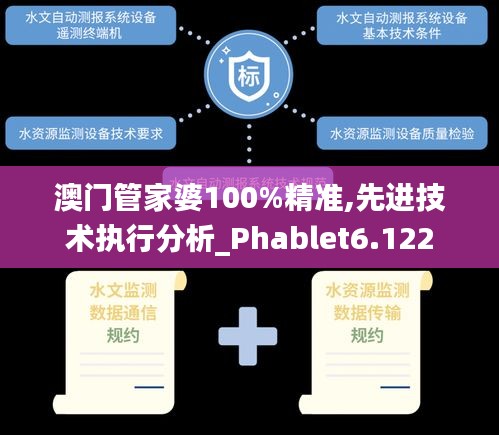 澳门管家婆100%精准,先进技术执行分析_Phablet6.122
