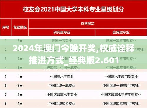 2024年澳门今晚开奖,权威诠释推进方式_经典版2.601