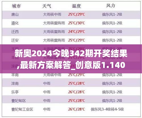 新奥2024今晚342期开奖结果,最新方案解答_创意版1.140