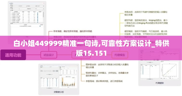 白小姐449999精准一句诗,可靠性方案设计_特供版15.151