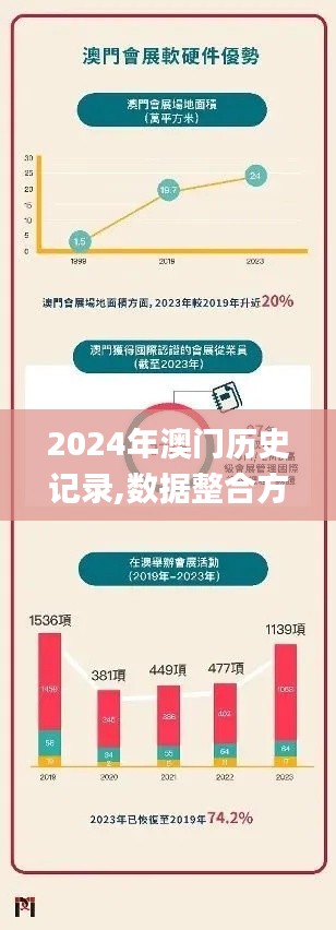 鸟云之阵 第5页