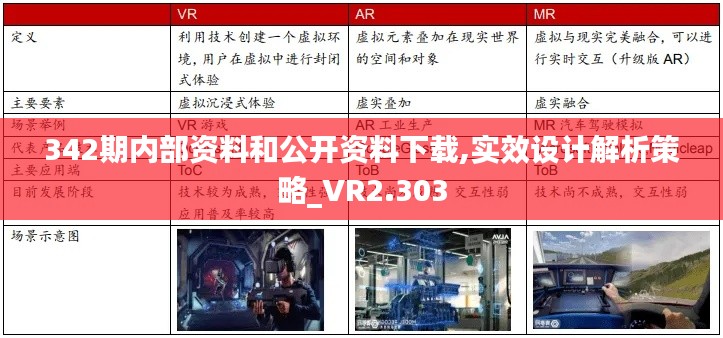 342期内部资料和公开资料下载,实效设计解析策略_VR2.303