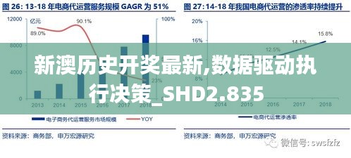新澳历史开奖最新,数据驱动执行决策_SHD2.835