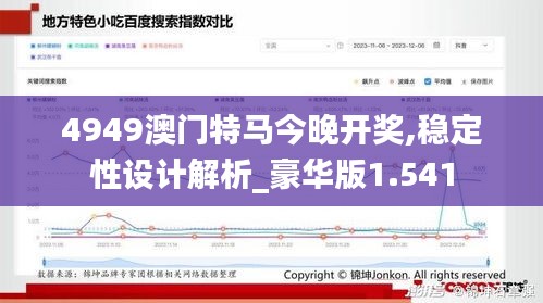 4949澳门特马今晚开奖,稳定性设计解析_豪华版1.541