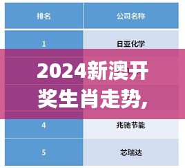 空前绝后 第3页