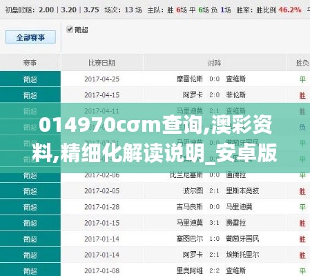 014970cσm查询,澳彩资料,精细化解读说明_安卓版6.225