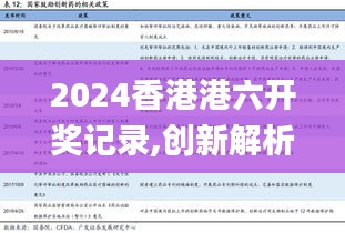 2024香港港六开奖记录,创新解析执行策略_专家版10.688