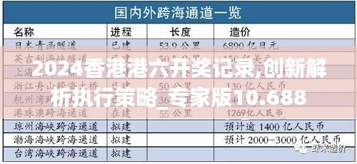 2024香港港六开奖记录,创新解析执行策略_专家版10.688