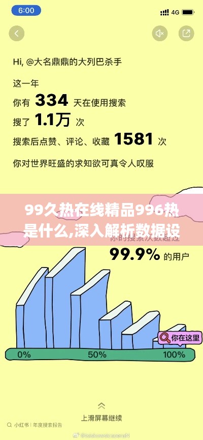 99久热在线精品996热是什么,深入解析数据设计_S14.584