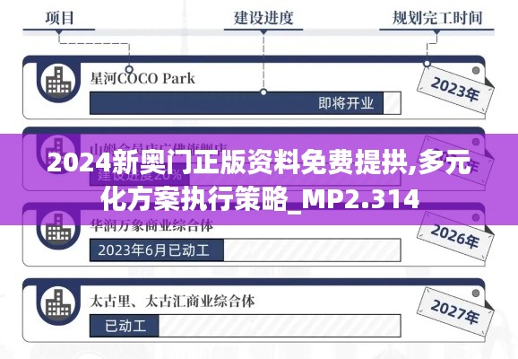 2024新奥门正版资料免费提拱,多元化方案执行策略_MP2.314