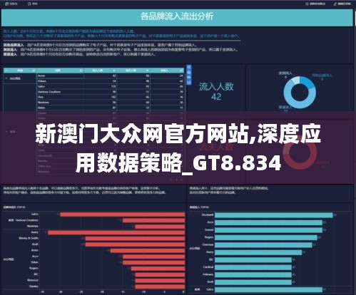 新澳门大众网官方网站,深度应用数据策略_GT8.834