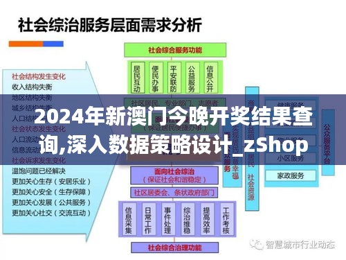 2024年新澳门今晚开奖结果查询,深入数据策略设计_zShop2.534