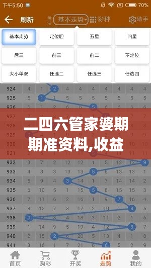 二四六管家婆期期准资料,收益说明解析_Executive15.247