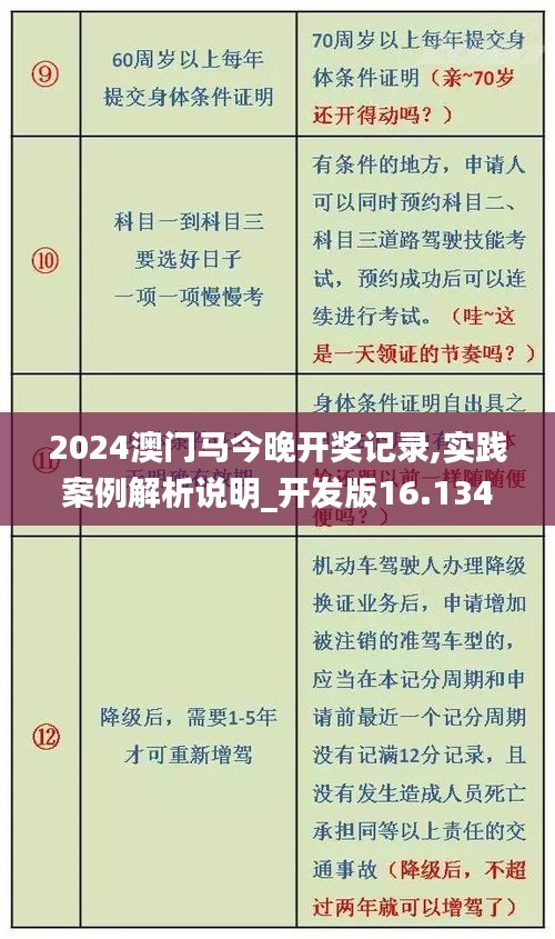 2024澳门马今晚开奖记录,实践案例解析说明_开发版16.134