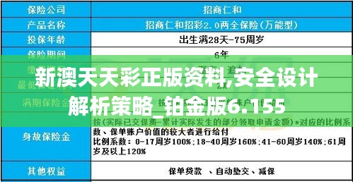 新澳天天彩正版资料,安全设计解析策略_铂金版6.155
