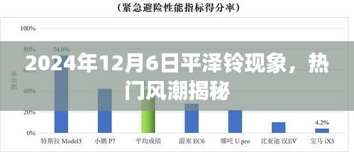 揭秘平泽铃现象,热门风潮背后的故事(日期标注)