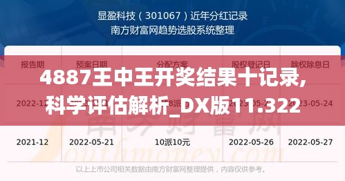 4887王中王开奖结果十记录,科学评估解析_DX版11.322