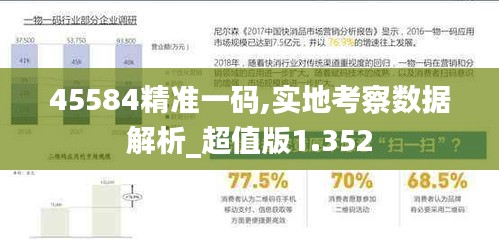45584精准一码,实地考察数据解析_超值版1.352