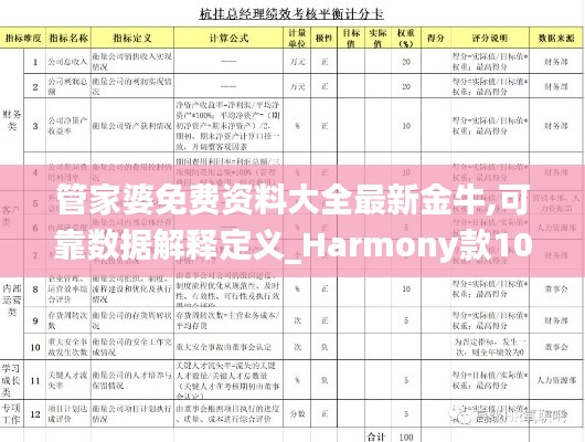管家婆免费资料大全最新金牛,可靠数据解释定义_Harmony款10.995