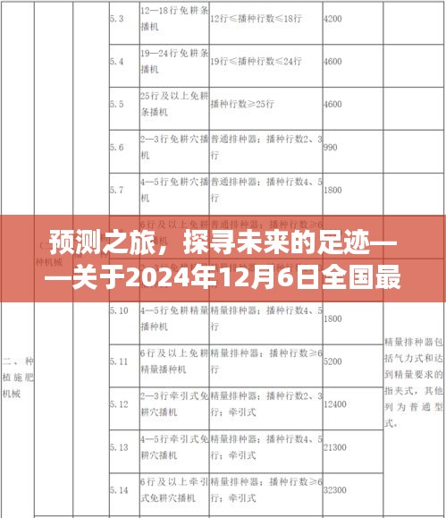 箭拔弩张 第4页