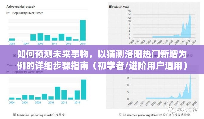 开张圣听 第5页