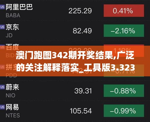 澳门跑图342期开奖结果,广泛的关注解释落实_工具版3.323