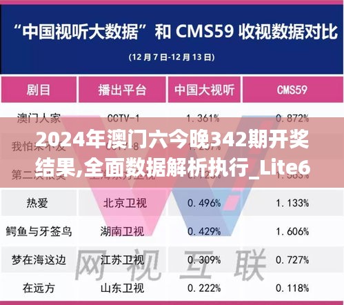 2024年澳门六今晚342期开奖结果,全面数据解析执行_Lite6.346