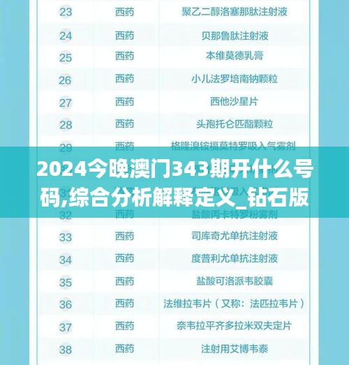 2024今晚澳门343期开什么号码,综合分析解释定义_钻石版16.660