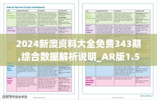 令行禁止 第4页