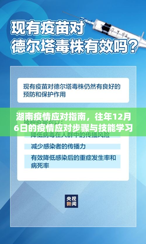 湖南疫情应对指南,往年12月6日的疫情应对步骤与技能学习