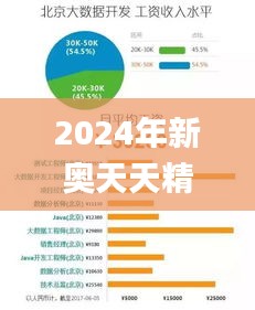 全始全终 第4页