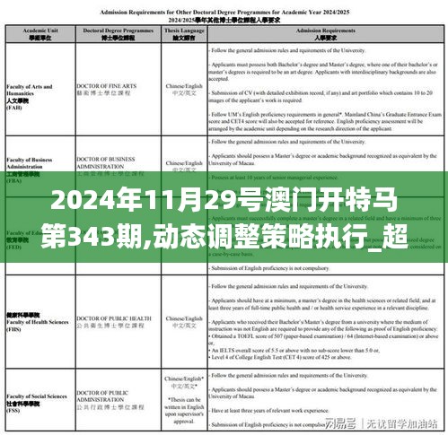 2024年11月29号澳门开特马第343期,动态调整策略执行_超值版110.230