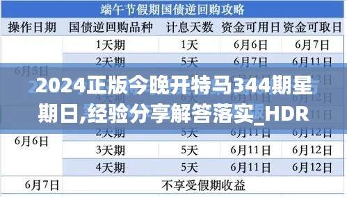 2024正版今晚开特马344期星期日,经验分享解答落实_HDR5.363