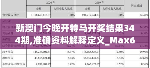 新澳门今晚开特马开奖结果344期,准确资料解释定义_Max6.866