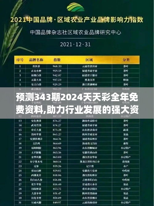 张弓挟矢 第4页