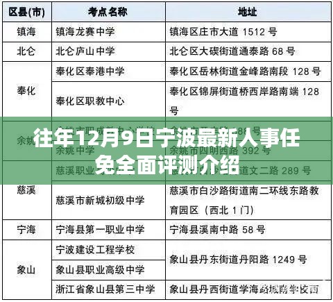 宁波人事任免评测报告,历年12月9日最新动态解析
