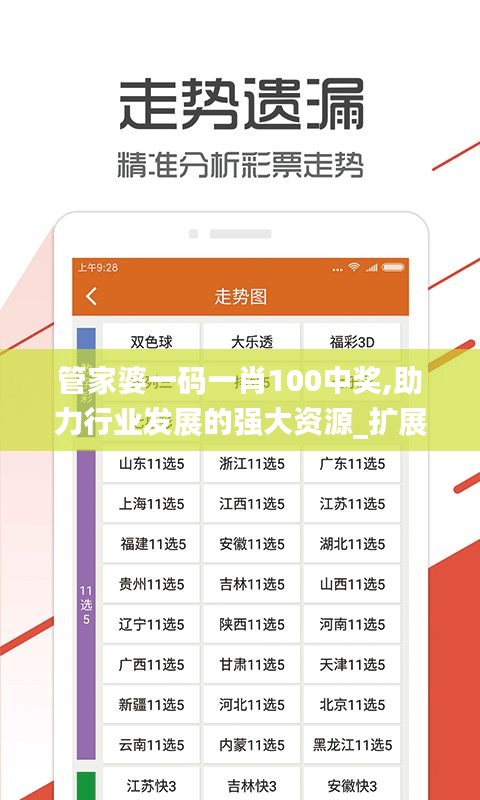 管家婆一码一肖100中奖,助力行业发展的强大资源_扩展版9.632