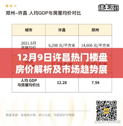 生离死别 第4页