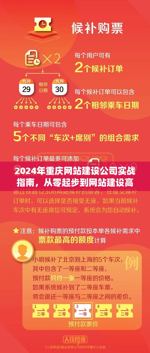 从新手到高手,重庆网站建设公司的实战指南与蜕变之路(2024版)