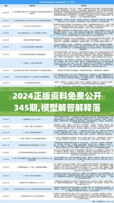 2024正版资料免费公开345期,模型解答解释落实_桌面版9.634