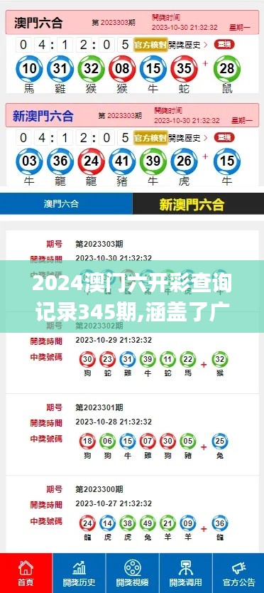 2024澳门六开彩查询记录345期,涵盖了广泛的解释落实方法_watchOS2.365