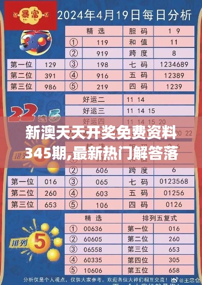 新澳天天开奖免费资料345期,最新热门解答落实_户外版110.690