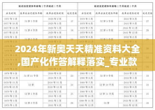 2024年新奥天天精准资料大全,国产化作答解释落实_专业款16.690