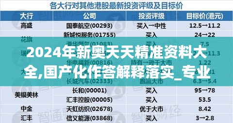 2024年新奥天天精准资料大全,国产化作答解释落实_专业款16.690