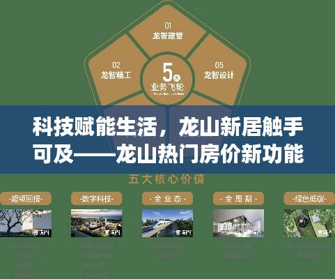 科技赋能生活,龙山新居触手可及,新功能亮相,龙山热门房价引领未来居住新潮流