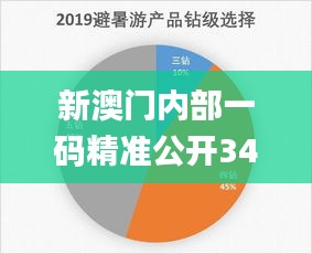 新澳门内部一码精准公开345期,实证数据解析说明_苹果2.279