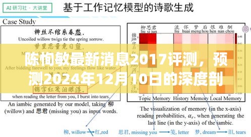 陈恂敏深度解析,最新消息、评测与未来预测(至2024年)
